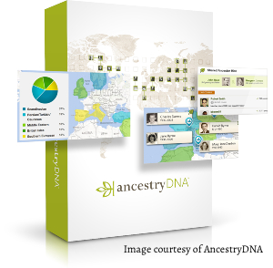 ancestryDNA